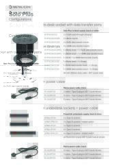 Solo Plus Configurations