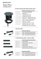 Solo Plus Configurations